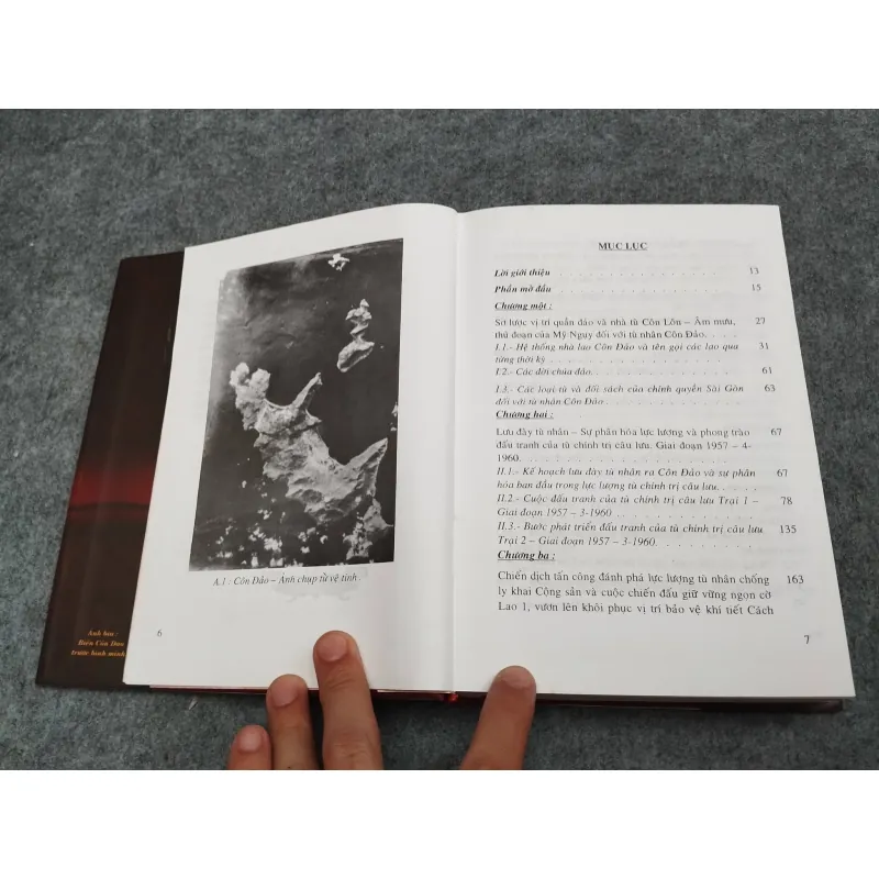 CÔN ĐẢO 6694 NGÀY ĐÊM - BÙI VĂN TOẢN 936820