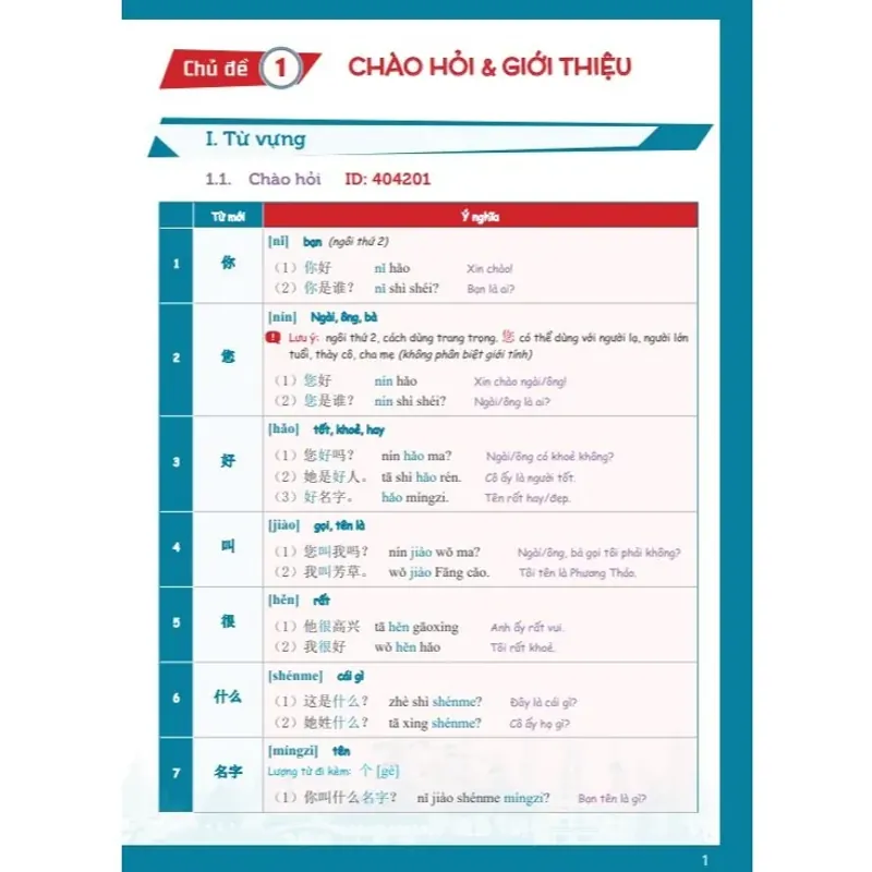Tự Học Từ Vựng Tiếng Trung HSK 9 Cấp Theo Chủ Điểm - HSK 1 925913