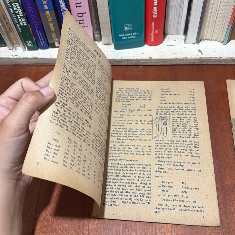 II Tạp Chí Xưa: Phụ Bản Khoa Học Phổ Thông _ Chế Biến Thực Phẩm Trong Gia Đình (2 Tập) 778120