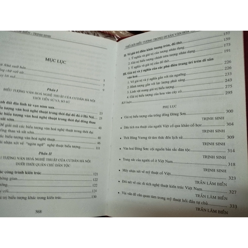 Thế giớ biểu tượng trong di sản văn hoá Thăng Long-Hà Nội 509247
