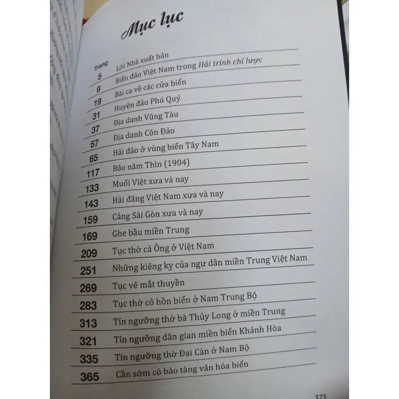 MỘT GÓC NHÌN VỀ VĂN HÓA BIỂN - NGUYỄN THANH LỢI 995454