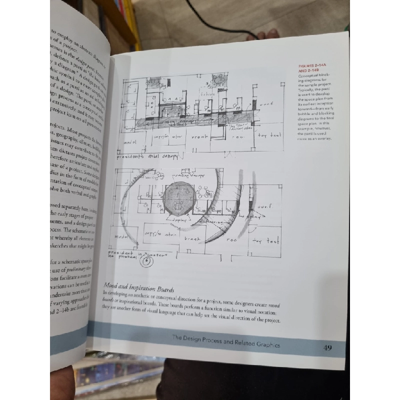 Interior Design Visual Presentation : A Guide to Graphics, Models, and Presentation Techniques - Maureen Mitton 448774