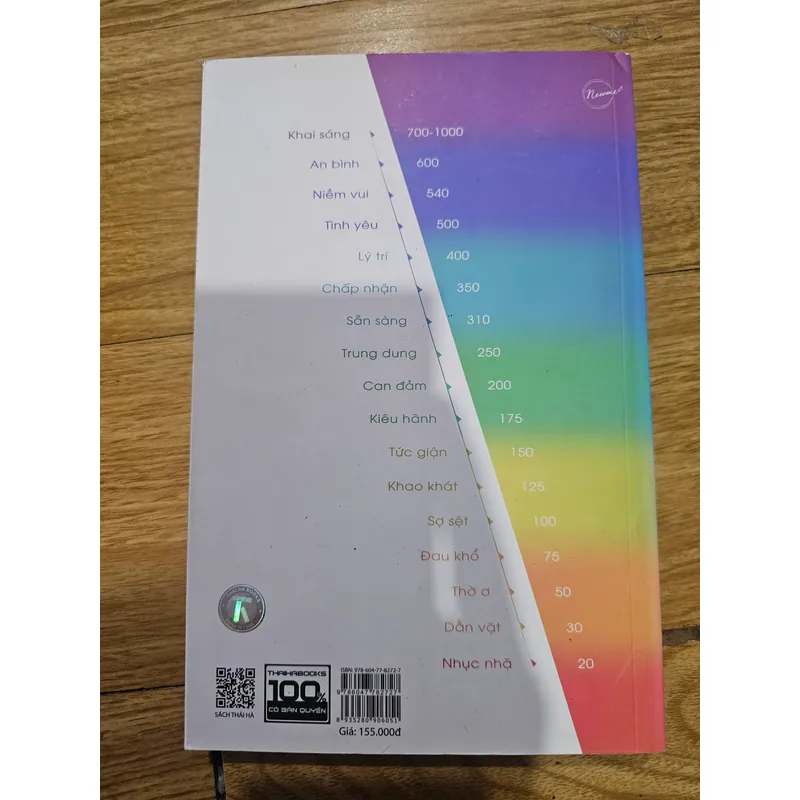 Power vs Force
 682471