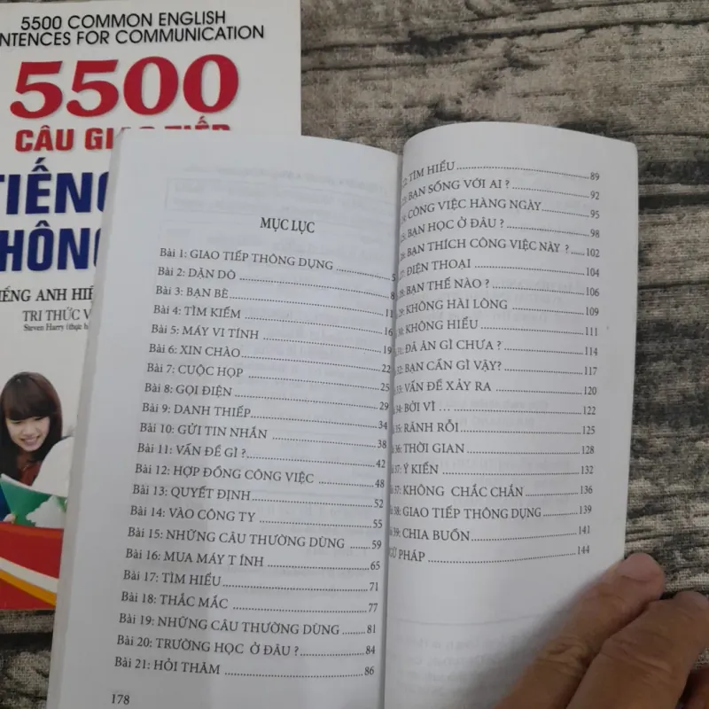 5500 câu & Sổ tay giao tiếp tiếng Anh thông dụng hằng ngày. Tg. Tri Thức Việt & Trường Hải 790567