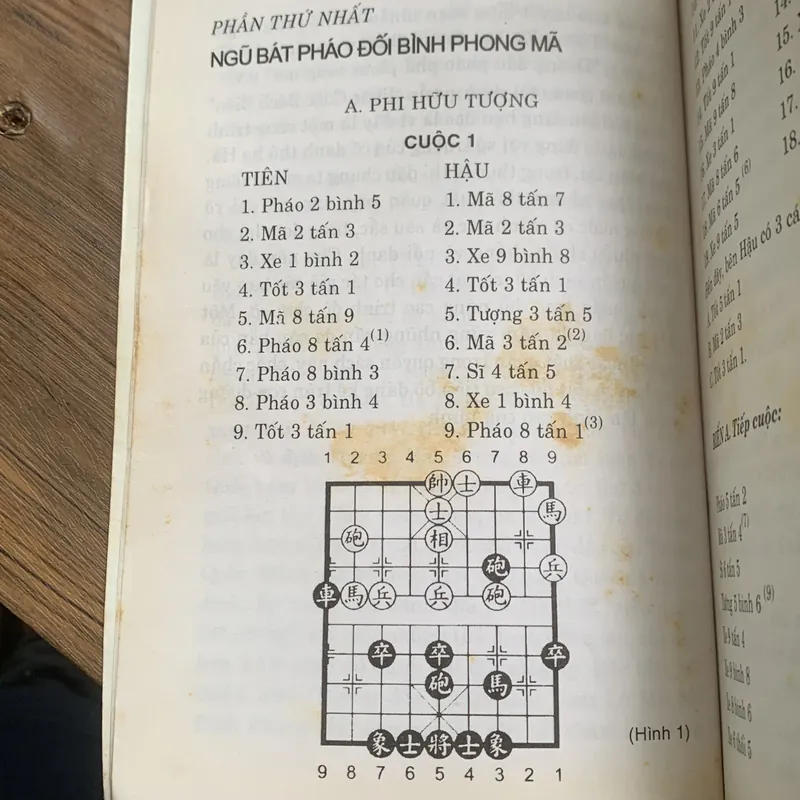 Pháo cuộc bách biến, sách cờ tướng. 713932