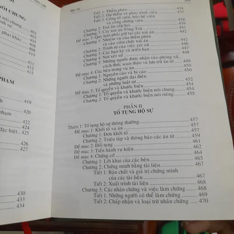 BỘ GIÁO LUẬT 1983 731672