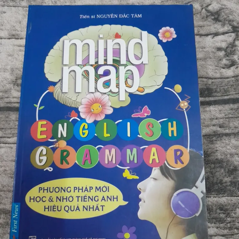 Ngữ pháp Anh theo Sơ đồ tư duy MIND MAP GRAMMAR 735048
