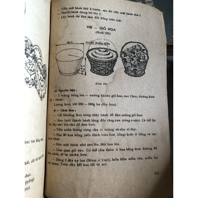 Kỹ thuật trang trí bánh kem  1006327