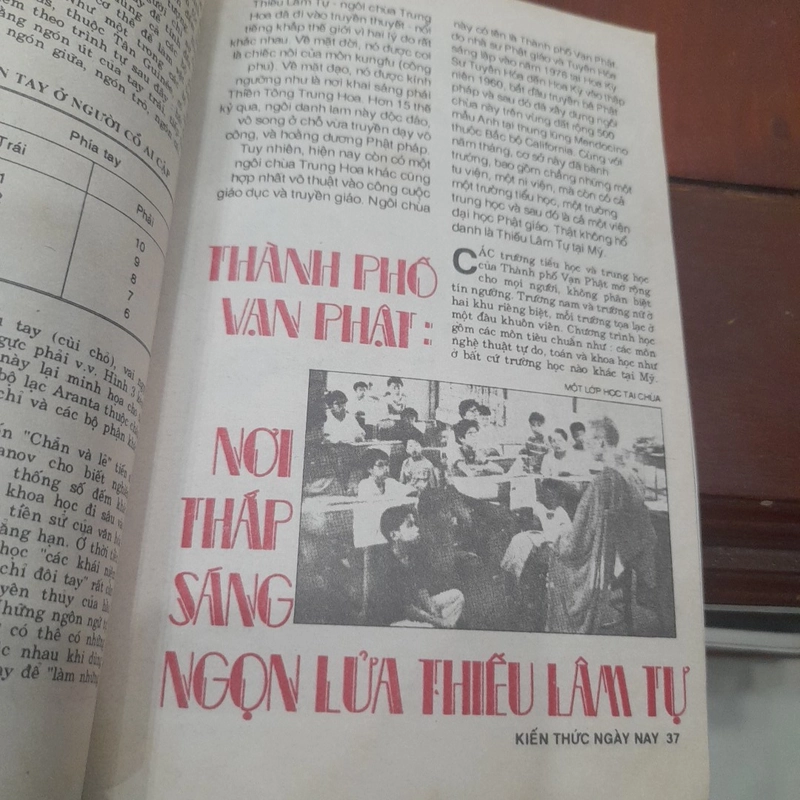Bán nguyệt san KIẾN THỨC NGÀY NAY số 111 ngày 15-6-1993 506263