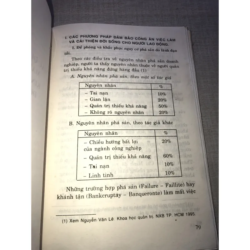 Đạo đức & Lãnh đạo 778351