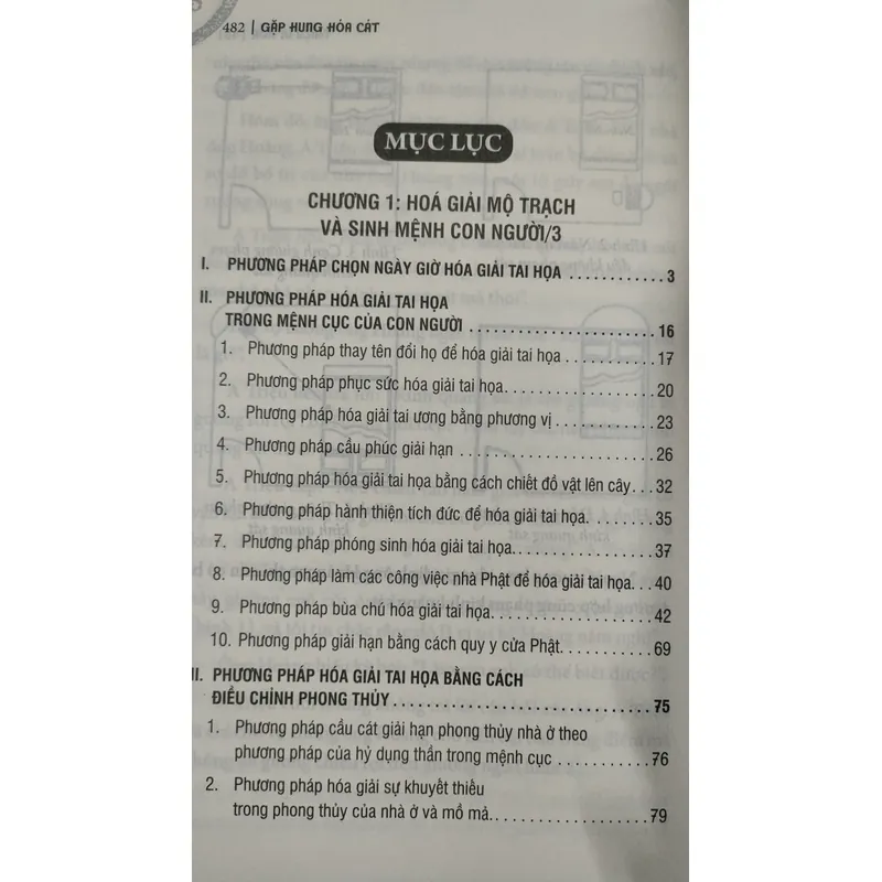 GẶP HUNG HÓA CÁT  722683