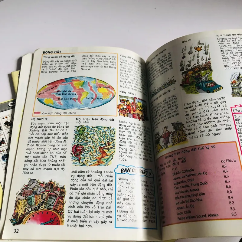 BỘ 3 SÁCH KIẾN THỨC – GIÁ 30K/3 CUỐN 700977