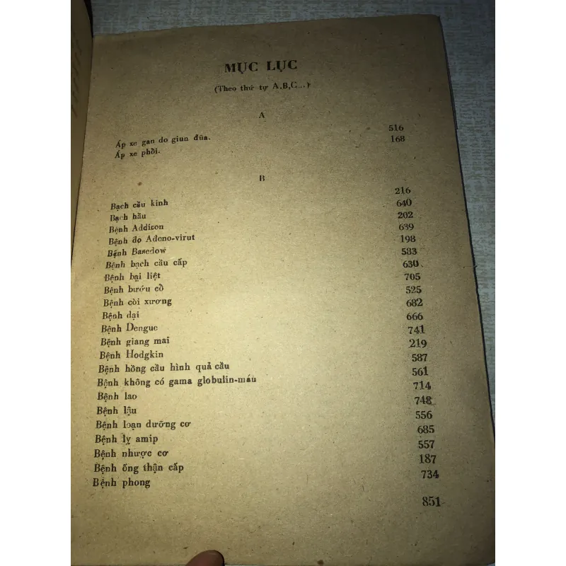 Sổ tay thầy thuốc thực hành 995648