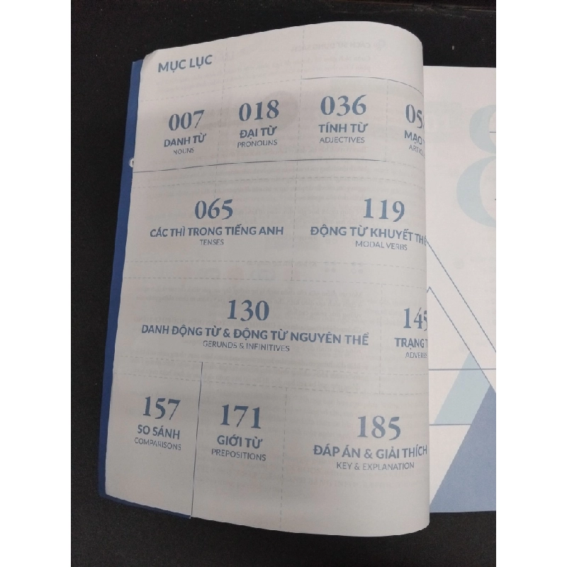 Chinh phục toàn diện ngữ pháp tiếng Anh bằng infographic 1 mới 80% ố nhẹ 2019 HCM2608 GIÁO TRÌNH, CHUYÊN MÔN 552273