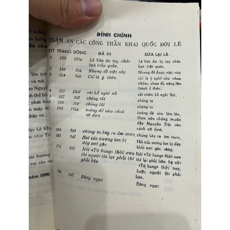 Những Bi Kịch Của Các Công Thần Khai Quốc Triều Lê Sơ 779547