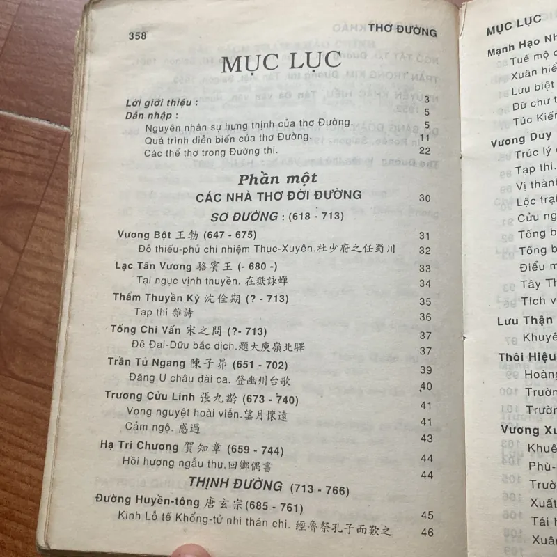 Thơ Đường - Trần Trọng San 999756