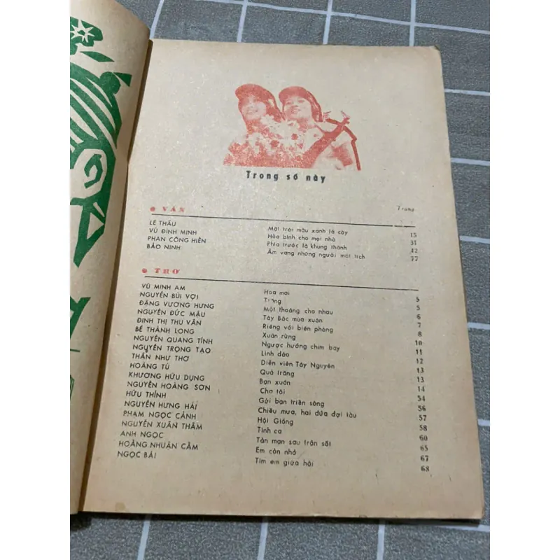 BÁO TẾT - TẠP CHÍ VĂN NGHỆ QUÂN ĐỘI- SỐ XUÂN 1986 556934