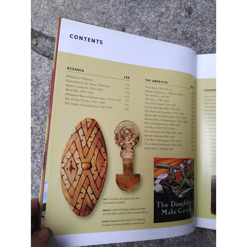 Atlas of military history  970769