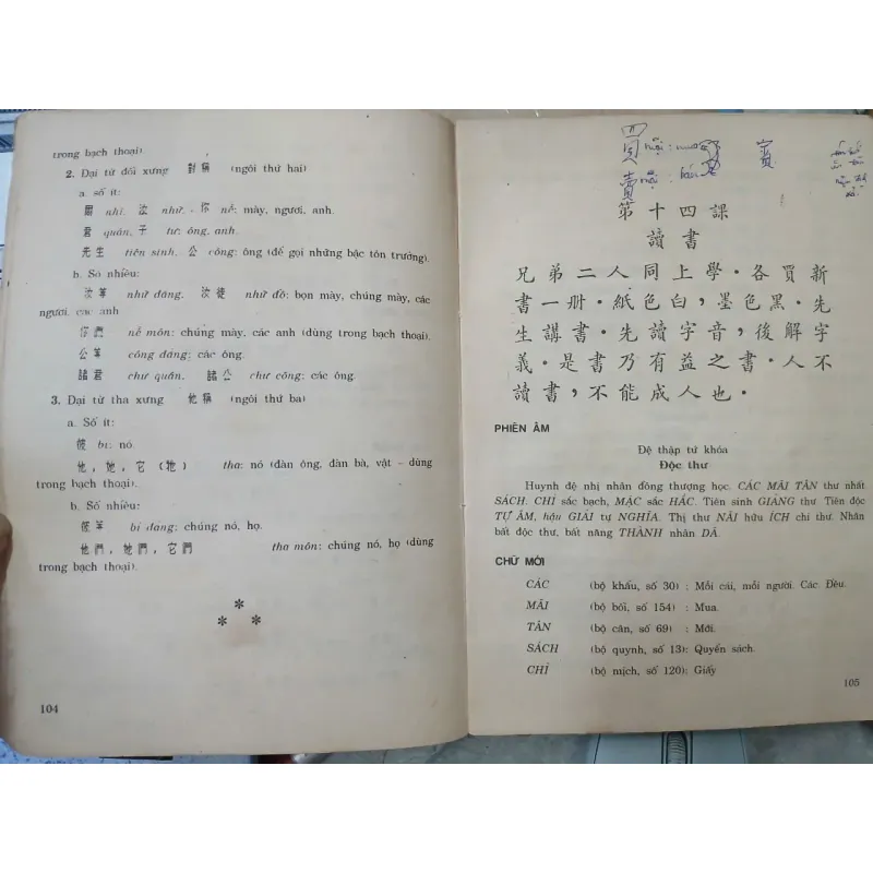 TỰ HỌC HÁN VĂN 696848