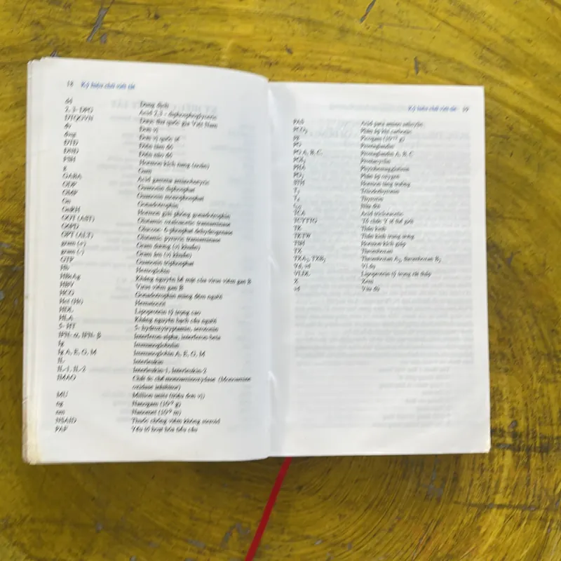 DƯỢC THƯ QUỐC GIA VIỆT NAM dùng cho tuyến y tế cơ sở - BỘ Y TẾ 1002550