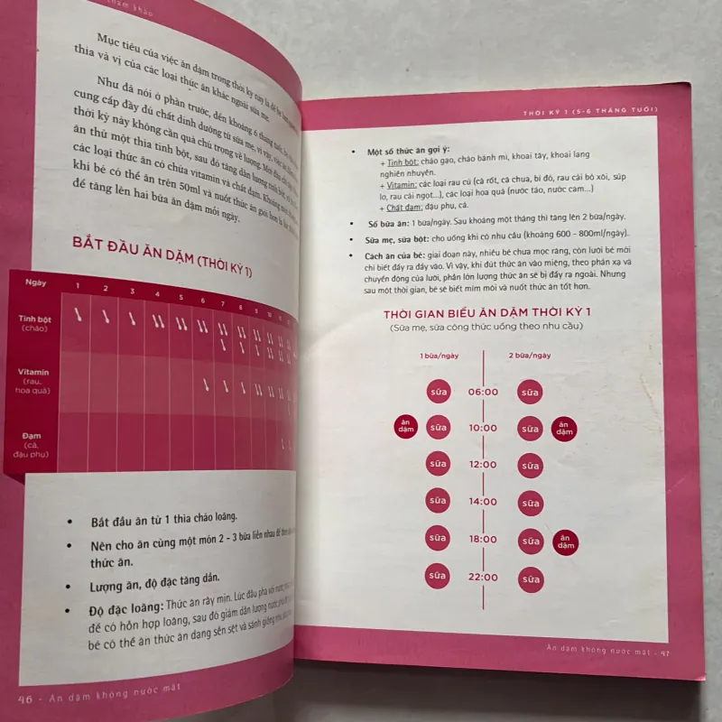 Ăn dặm không nước mắt (t01) 750333