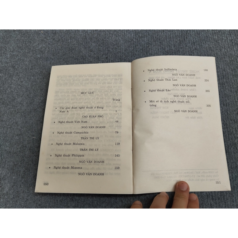 NGHỆ THUẬT ĐÔNG NAM Á 533403