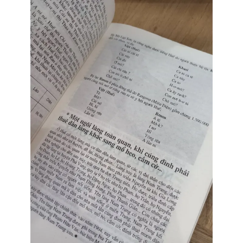 Người xa Huế - Nhiều tác giả 657639