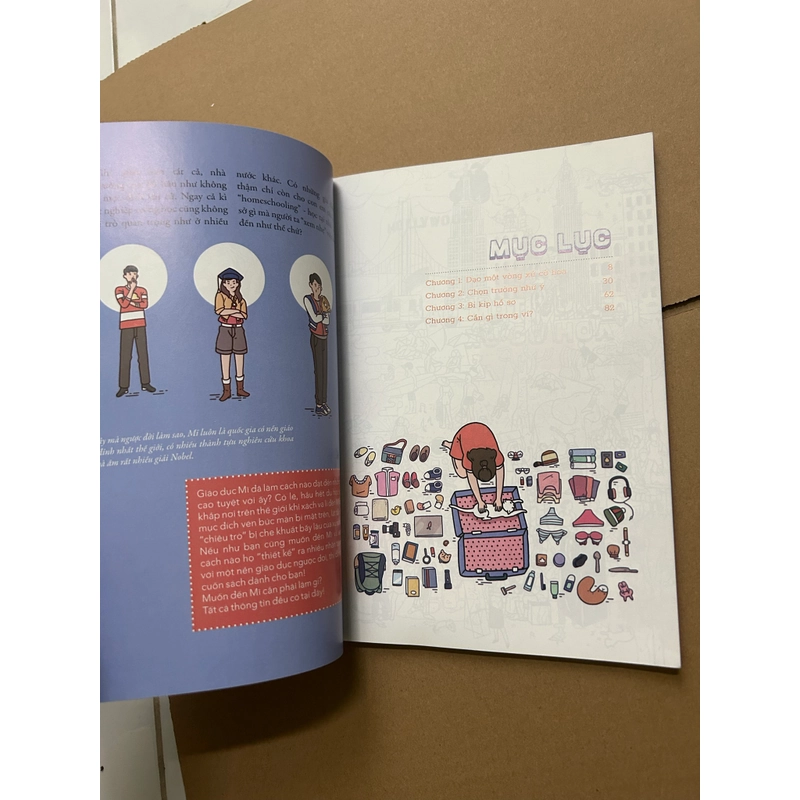 Du học Mĩ cần gì trong ví? 546814