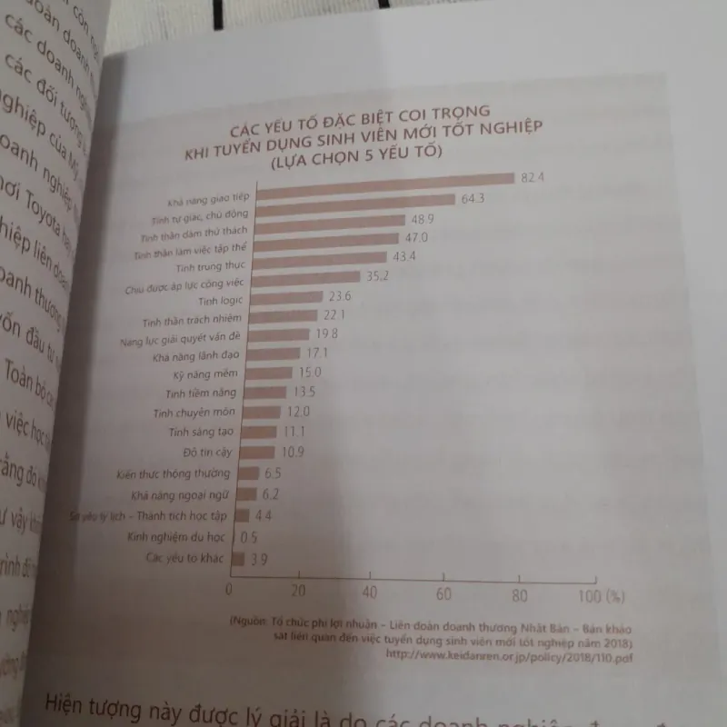 2 quyển tư duy xoay cục diện. VĨNH BIỆT lối mòn & THÔNG MINH DO....Tg. Romain & Yuki  574979