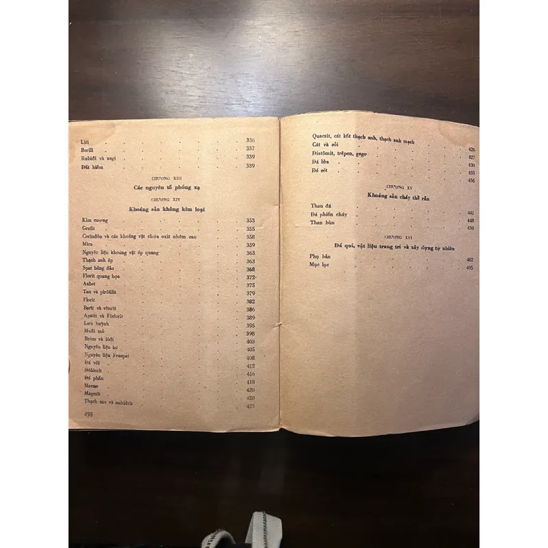 📖 Sách tra cứu của nhà kỹ thuật địa chất (xb 1981) 606630