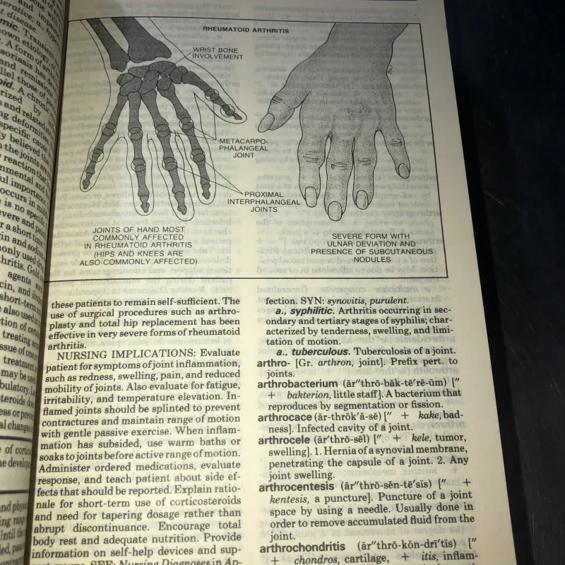 Boxset Taber's cyclopedic medical dictionary 799921