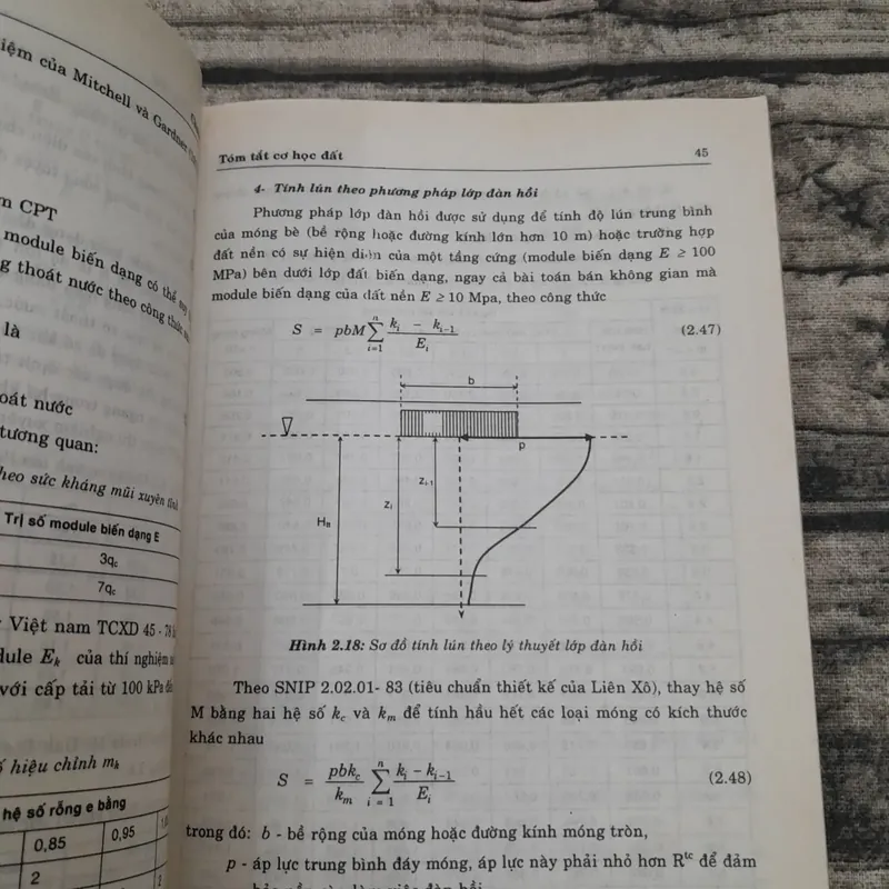 Hướng dẫn Đồ Án NỀN MÓNG. Giảng viên Tiến sỹ Châu Ngọc Ẩn ĐHBK HCM 737885