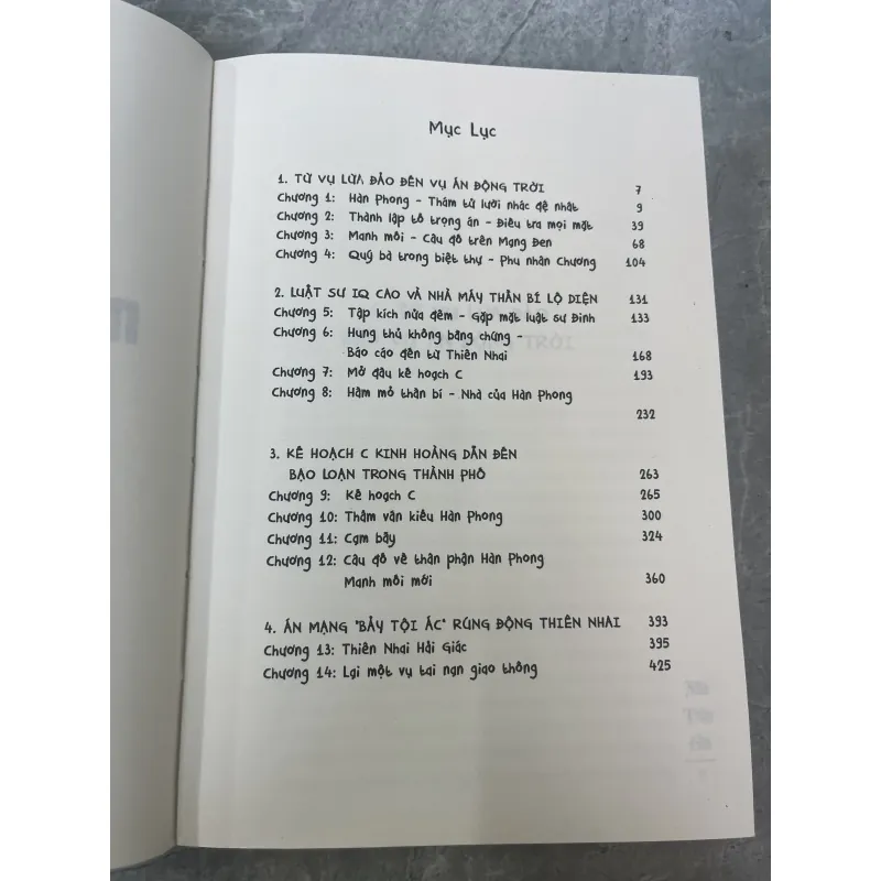 MA TRẬN ÁN - THANH ĐẬU 797675