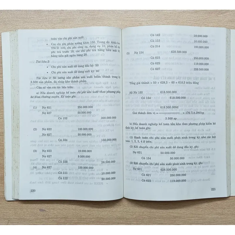 Sách Nguyên Lý Kế Toán (2004) 927850