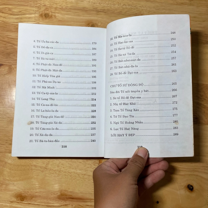 II Tựa sách: Triết Lý Nhà Phật - Đoàn Trung Còn - 2007 465922