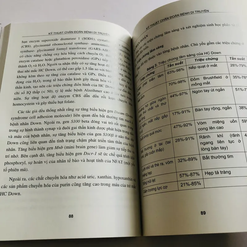 📘 KỸ THUẬT CHẨN ĐOÁN BỆNH DI TRUYỀN 593076