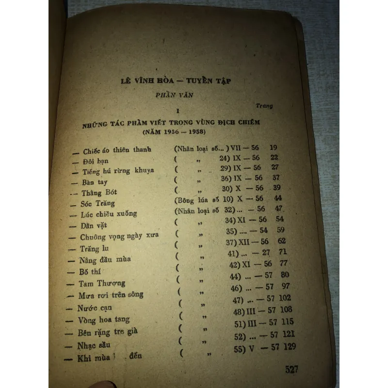  Lê Vĩnh Hoà tuyển tập 995645