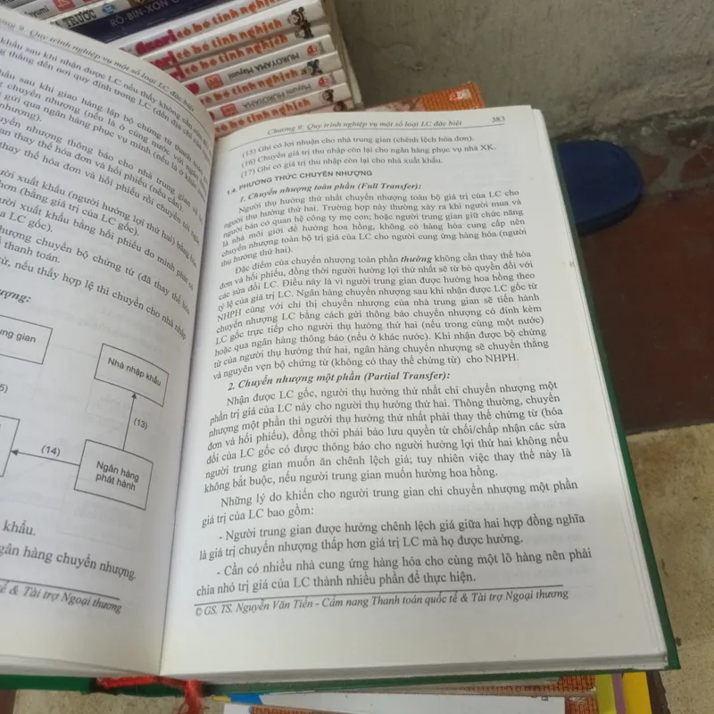 Cẩm Nang Thanh Toán Quốc Tế & Tài Trợ Ngoại Thương- GS.TS. Nguyễn Văn Tiến 696626