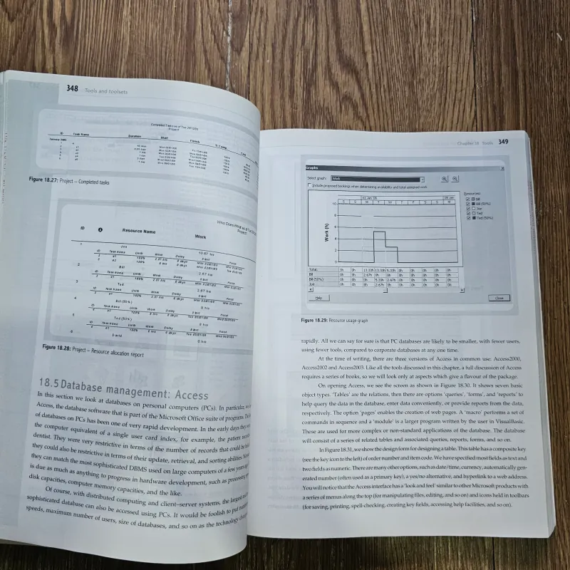 Information systems development 755233