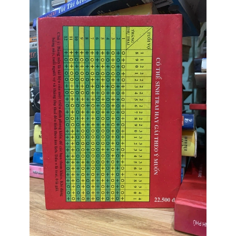 Ngọc hạp chánh tông -Viên tài-Hà Tấn Phát 756151