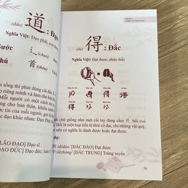 NHỚ HÁN TỰ THÔNG QUA CHIẾT TỰ CHỮ HÁN 753205