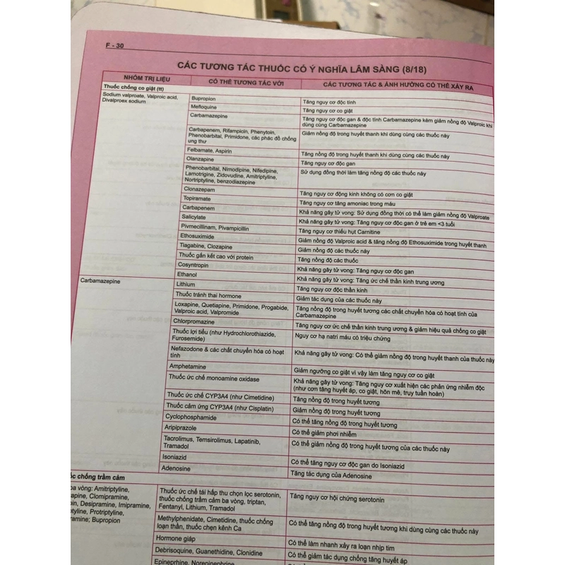 📘 MIMS DRUG REFERENCE 2021/2022 482486