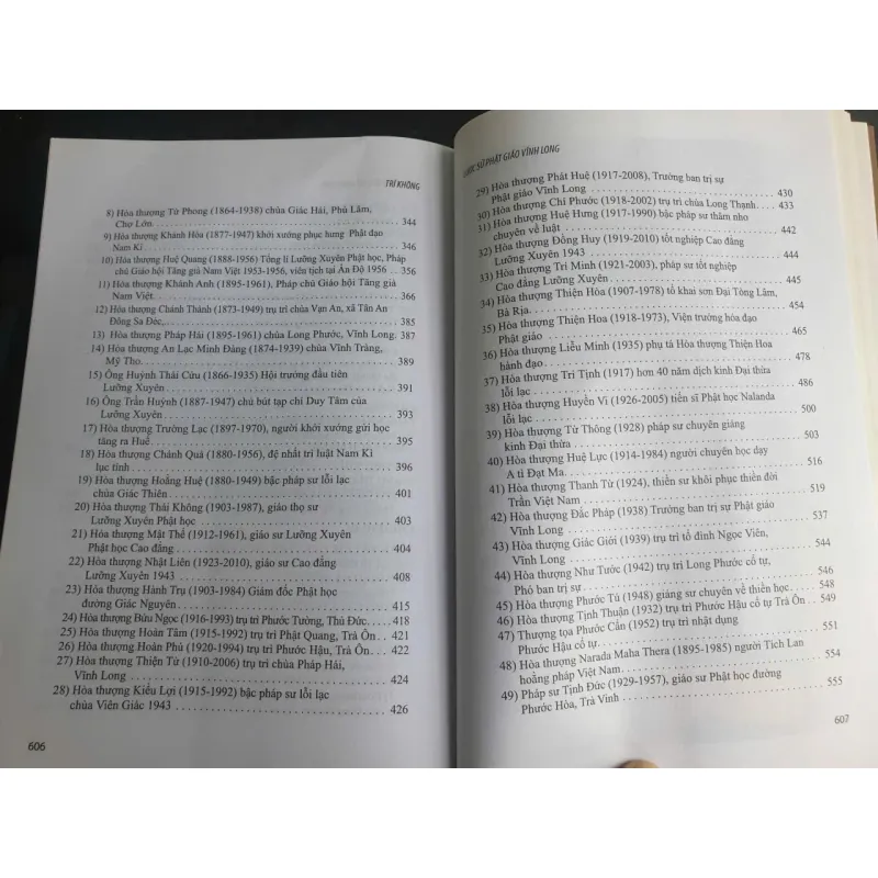 Vĩnh Long Phật Giáo Sử Lược 698059