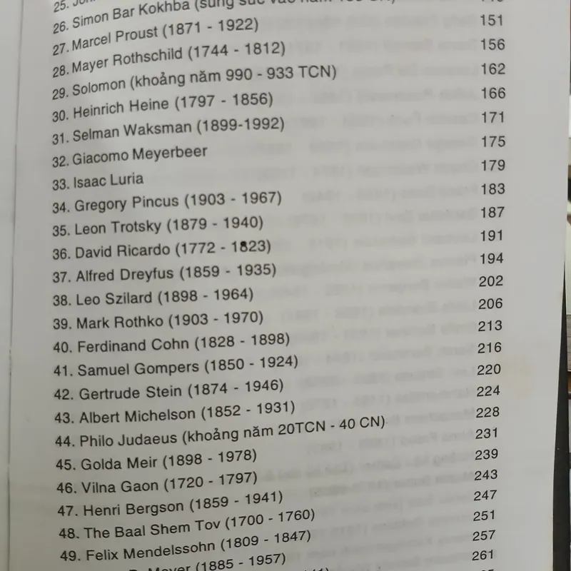 100 NGƯỜI DO THÁI NỔI TIẾNG - NGUYỄN VĂN HẠNH dịch 731570