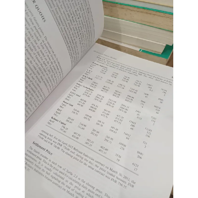 Options, futures, and other derivatives - John C. Hull, Sankarshan Basu 702539