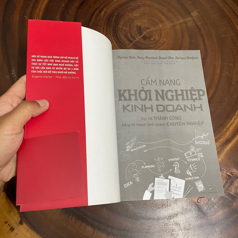 II Tựa sách: Cẩm Nang Khởi Nghiệp Kinh Doanh - 2017 443743