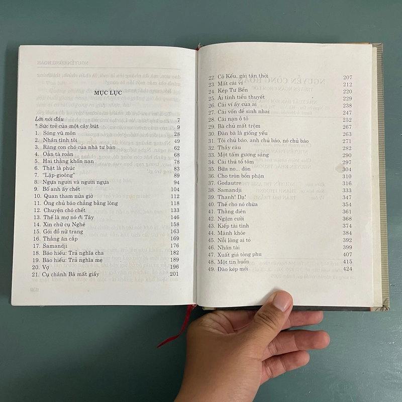 II Tựa sách: Truyện Ngắn Chọn Lọc (Tập 1) - Nguyễn Công Hoan - 2005 451856