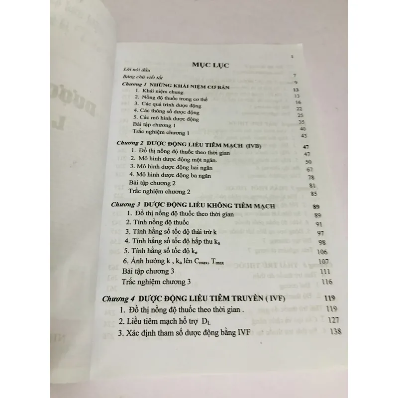 DƯỢC ĐỘNG HỌC LÂM SÀNG  707198