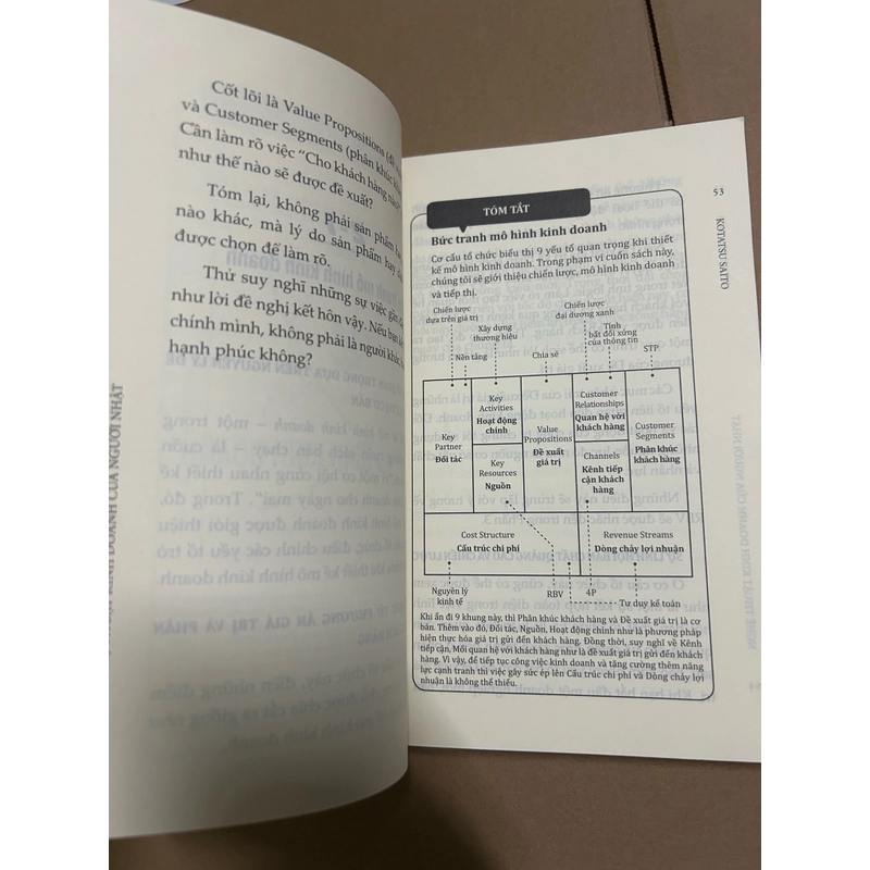 Nghệ thuật kinh doanh của người nhật 473522