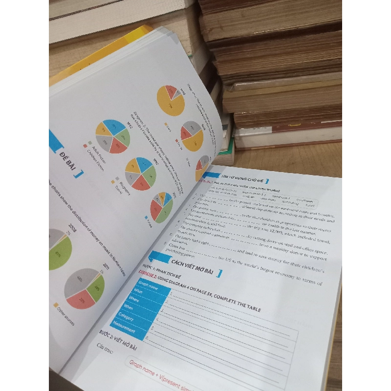 IELTS Writing Journey: From basics to band 6.0 - Nhiều tác giả 754857